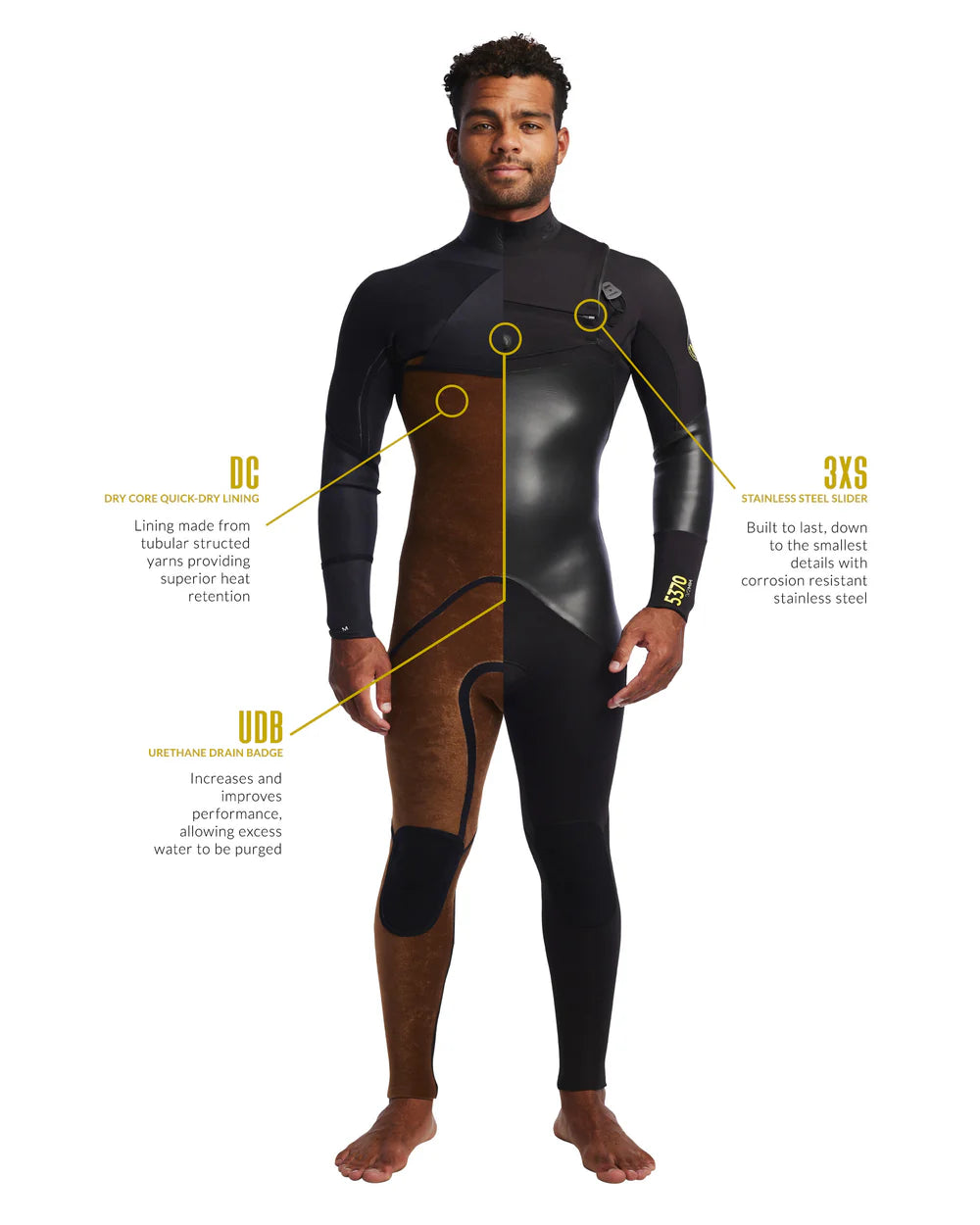 Body Glove Men's 5370 3/2mm Chest-Zip Fullsuit Wetsuit – Dive N' Surf Body Glove Men's 5370 3/2mm Chest-Zip Fullsuit Wetsuit – Dive N' Surf