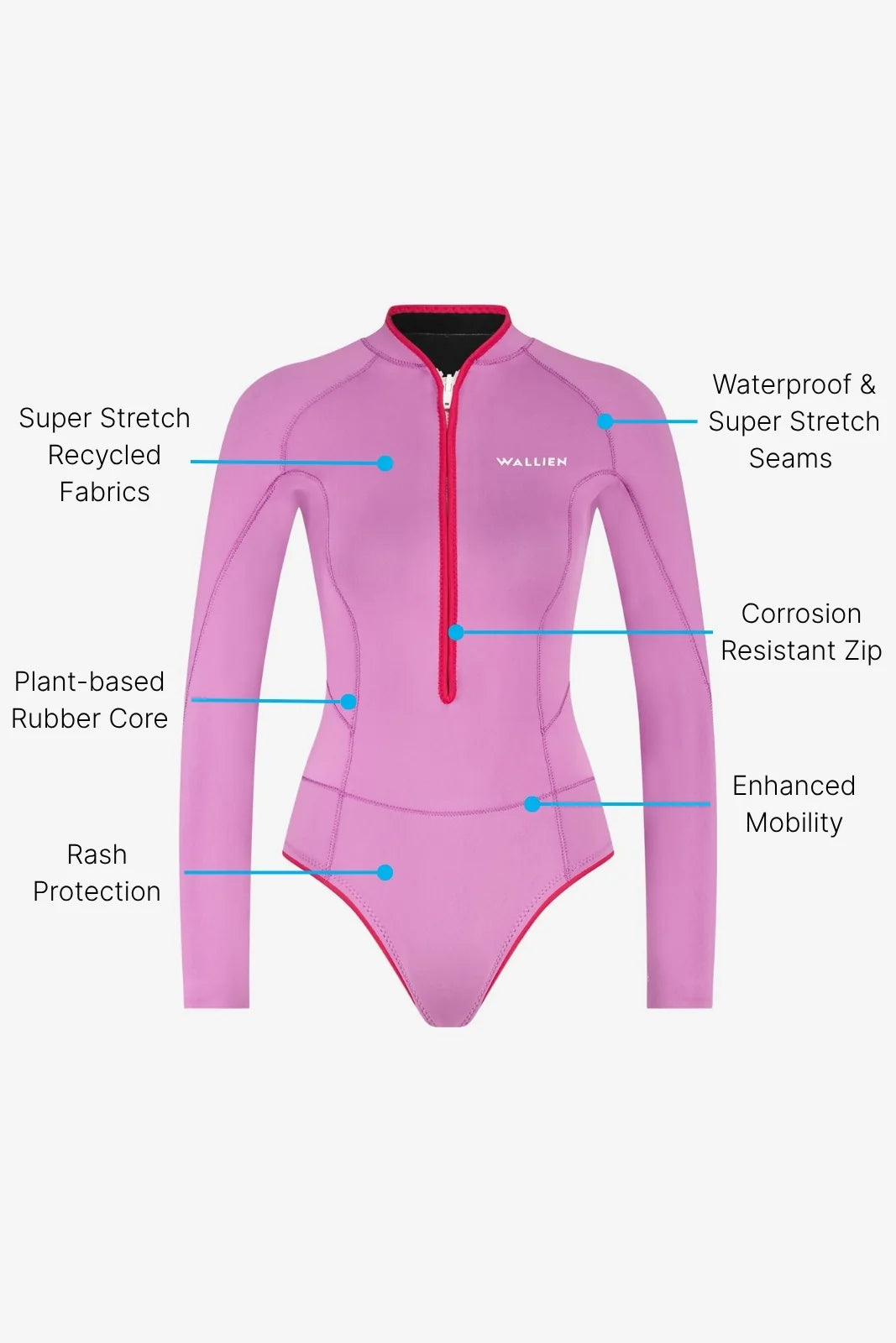 WALLIEN Women's Horizonia Yulex® Spingsuit