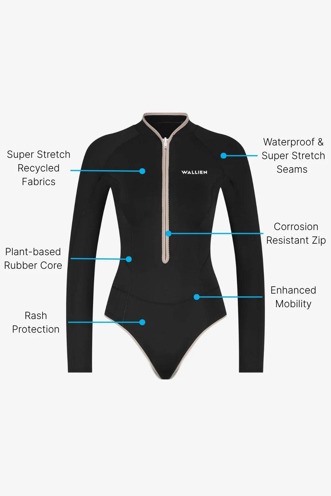 WALLIEN Women's Horizonia Yulex® Spingsuit