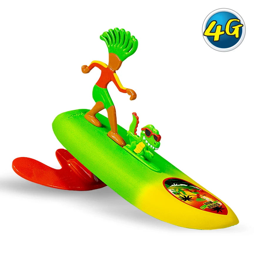 Surfer Dudes Legends & Surfer Pets