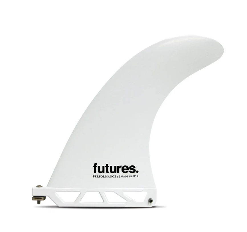 Futures Performance 7