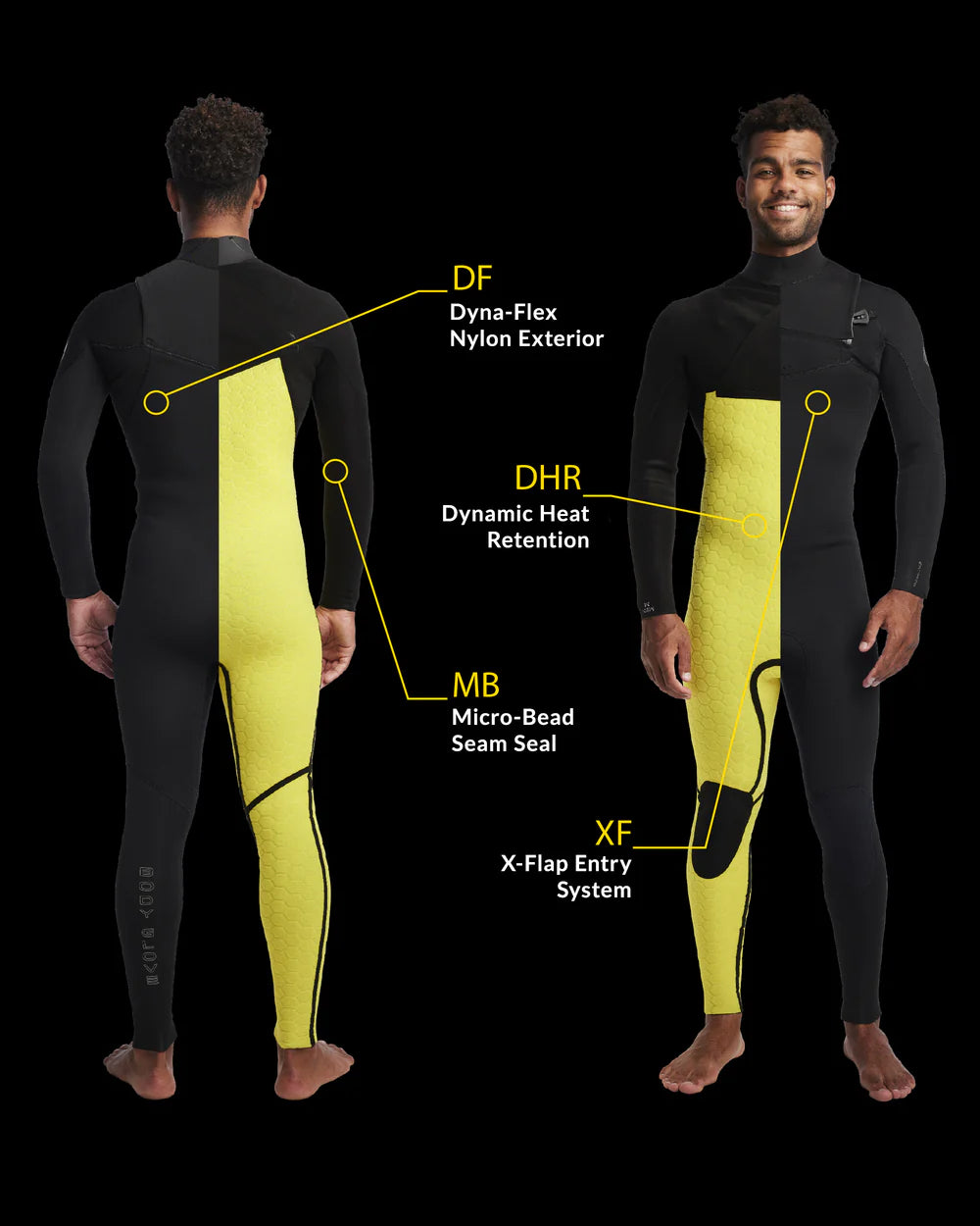 Body Glove Men’s Gold Cell 4/3mm Slant-Zip Fullsuit Wetsuit
