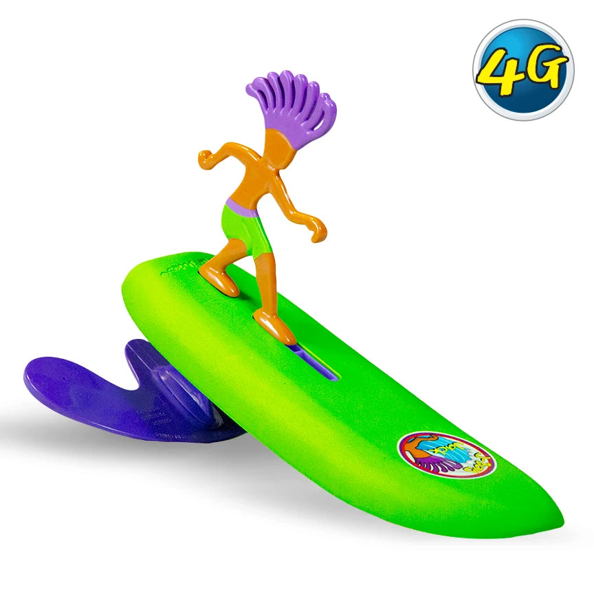 Surfer Dudes Classics Series 2