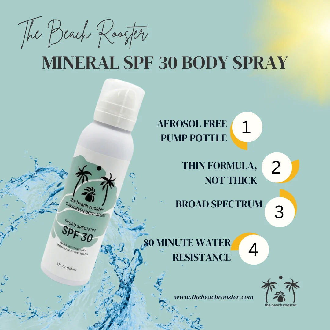 Beach Rooster Mineral Sunscreen