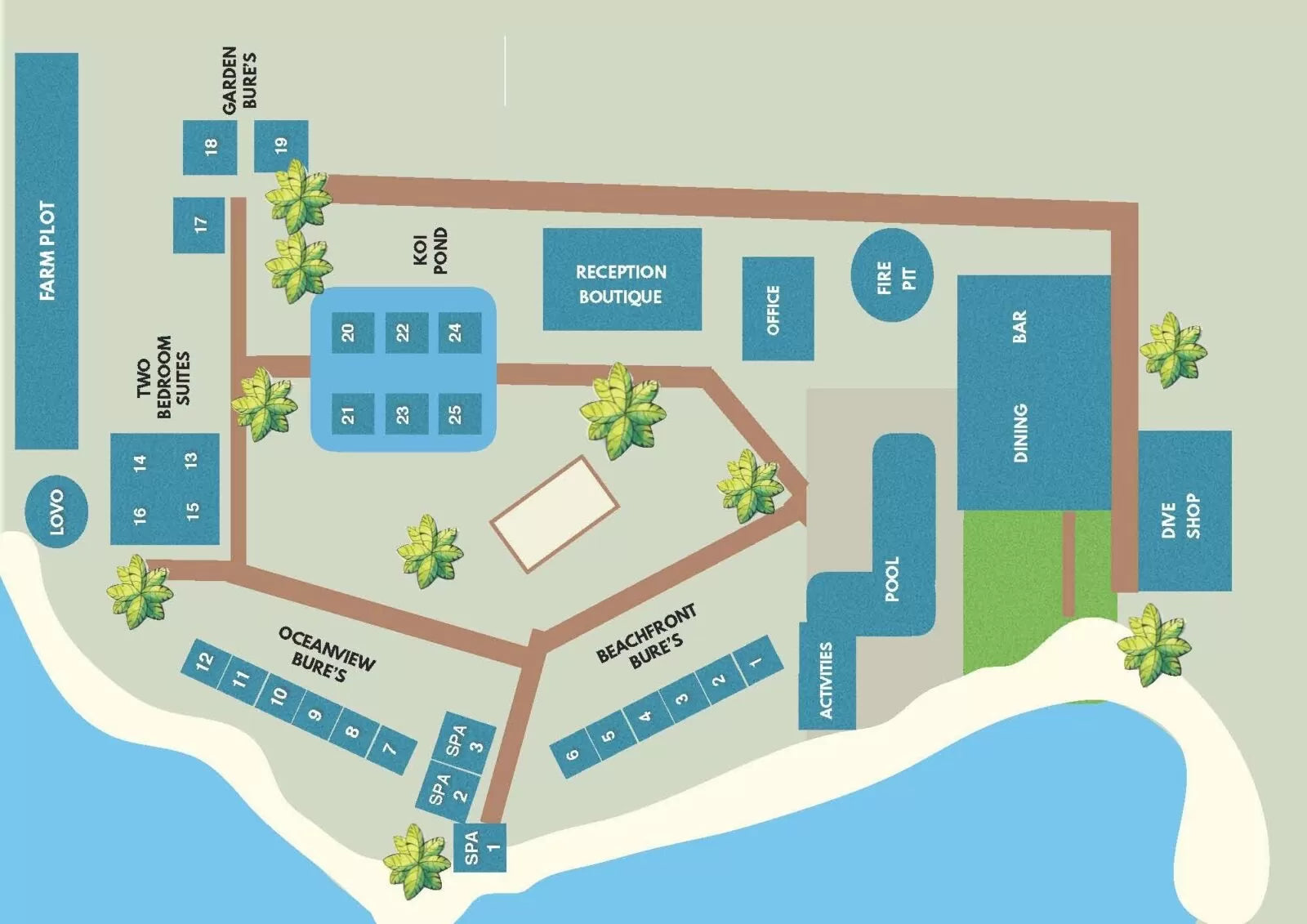 BEQA LAGOON RESORT FIJI TRIP