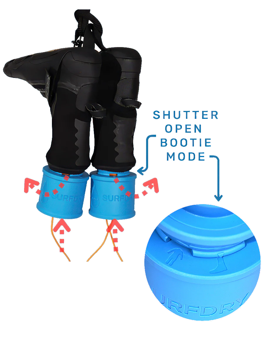 SURFDRY – The Original Wetsuit & Bootie Dryer