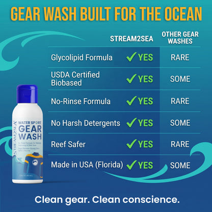 Stream2Sea Water Sport Gear Wash 16 fl oz