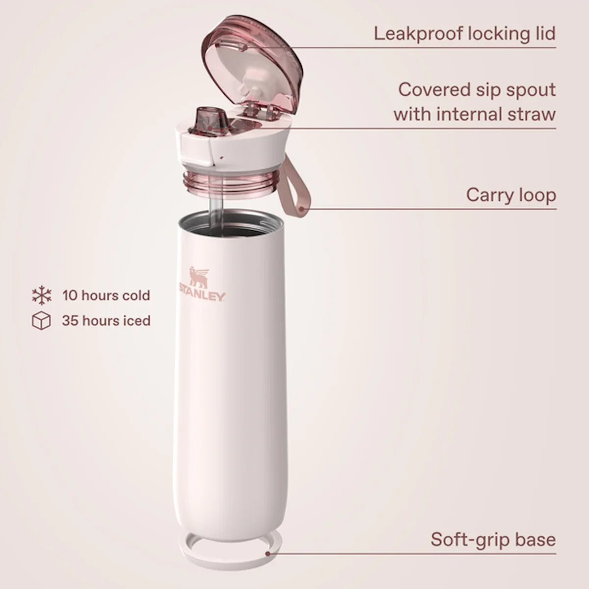 Stanley The FlowState™ Spring Bottle 20 OZ
