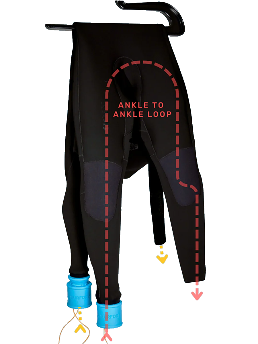 SURFDRY – The Original Wetsuit &amp; Bootie Dryer